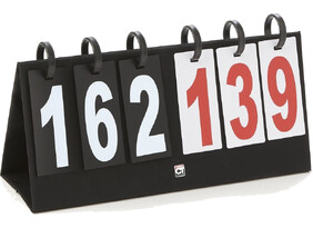 Tabloo Tremblay Score Table 0-199 punkti