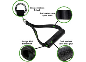 Käepidemed TUNTURI Strap Handle plokksüsteemidele